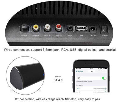 2_Wired and Wireless
